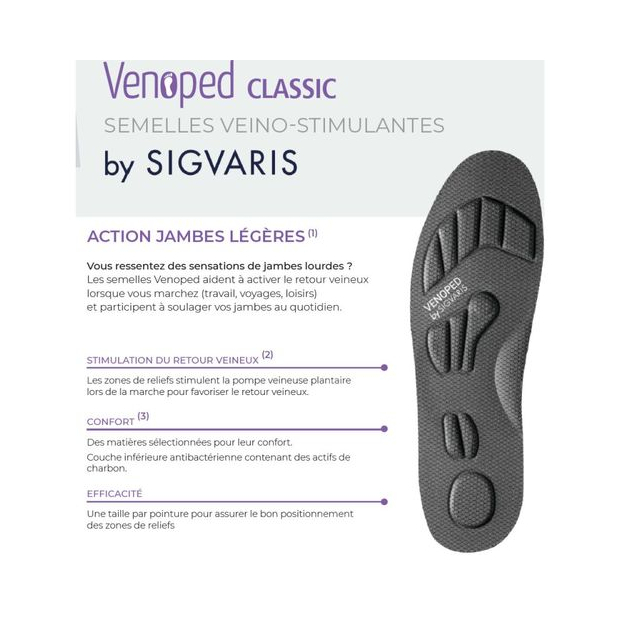 Semelles Actives Venoped Sigvaris