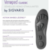 Semelles Actives Venoped Sigvaris