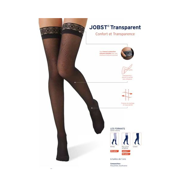 Bas de contention Jobst Transparent Classe 2