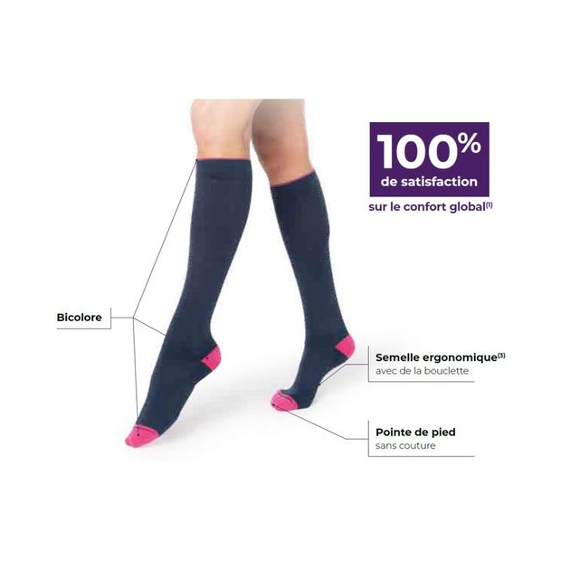 Chaussettes de contention Sigvaris Styles Colors Femme