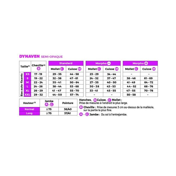 Bas de contention auto-fixant Dynaven Semi-opaque Classe 3
