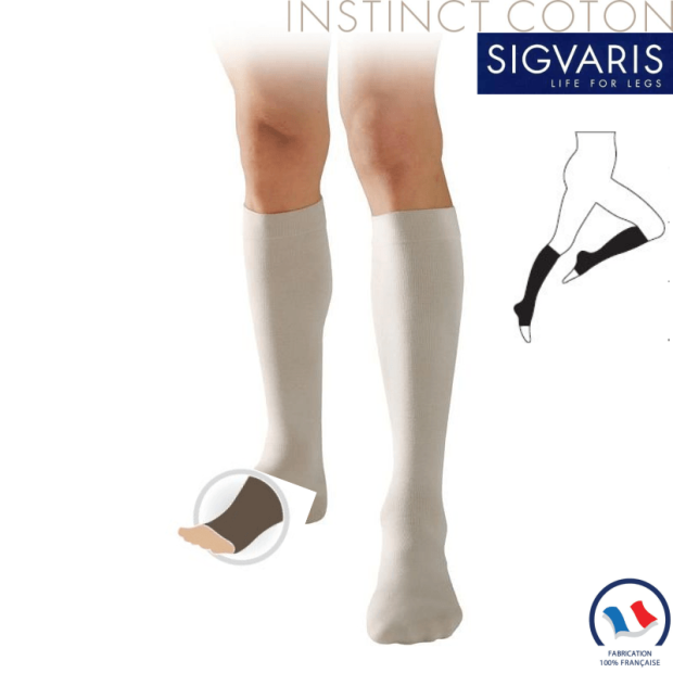 Chaussettes contention Pied ouvert Sigvaris Essentiel Coton classe 2