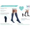 Chaussettes de contention Sigvaris Active Loisirs Classe 2