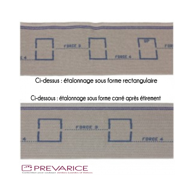 Bande élastique de compression Biflex + Thuasne