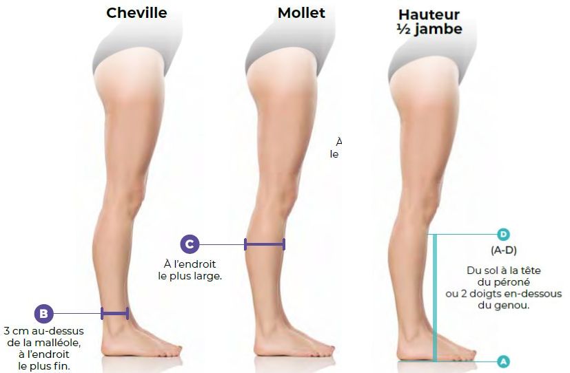 mesure-chaussettes-de-contention