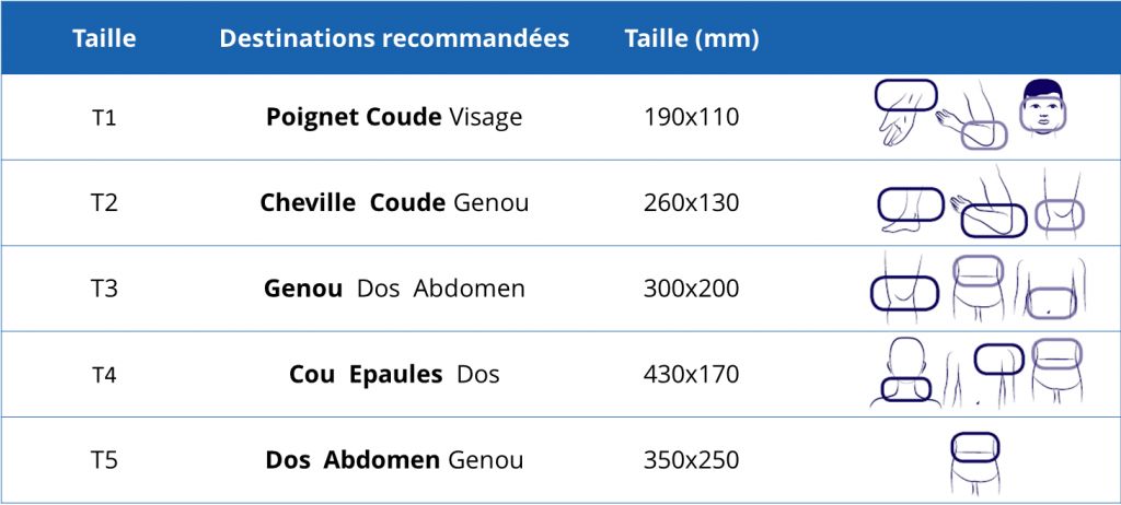 Caracteristiques%20argicalm.jpg