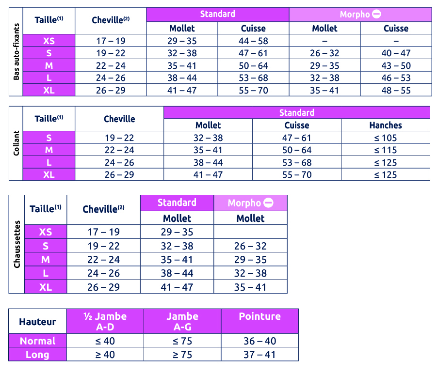 Tableau%20de%20taillage%20dynaven%20Transparent%20F.jpg