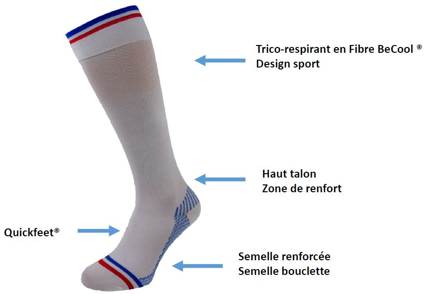 avantages%20de%20la%20chaussettes%20activites%20tricolores.jpg