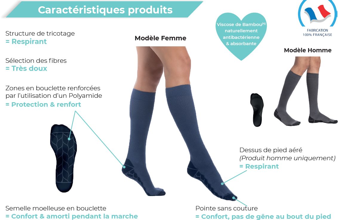 caracteristiques-chaussettes-contention-active-loisir-femme.jpg