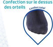 confection%20dessus%20du%20pied.jpg