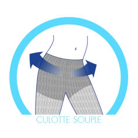 culotte%20souple.jpg