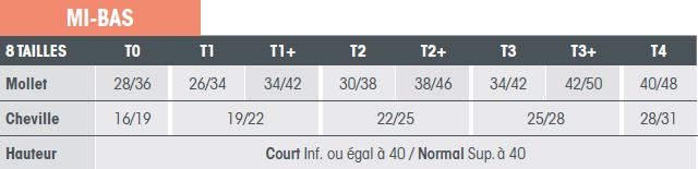 guide-des-tailles-varisma-nuances-chaussettes-de-contention.jpg