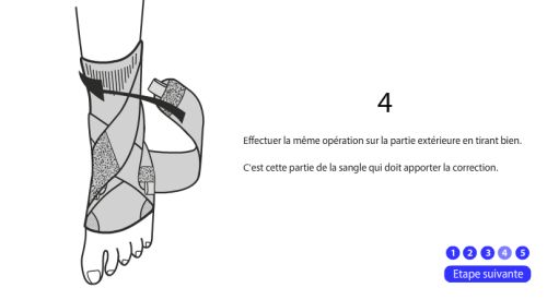 mise-en-place-chevillere-ligastrap-4.jpg