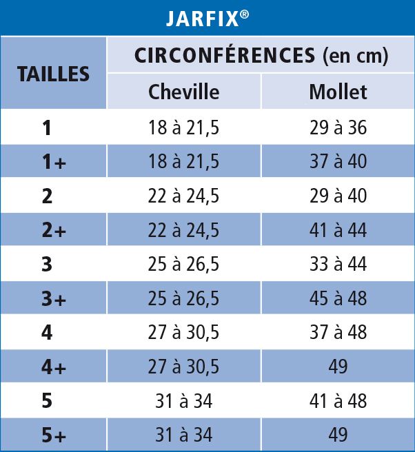 tableau-mesure-radiante-jarfix.jpg