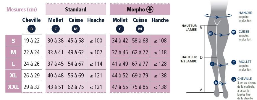 tableau-taillage--collant-opalis.jpg