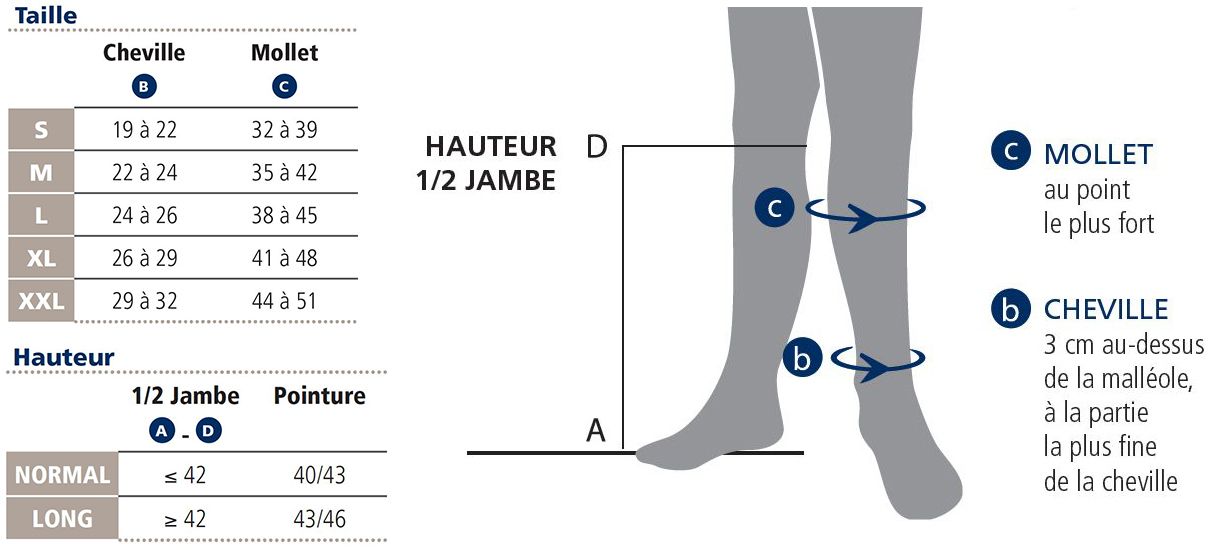 tableau-taillage-chaussettes-instinct-coton-sigvaris.jpg