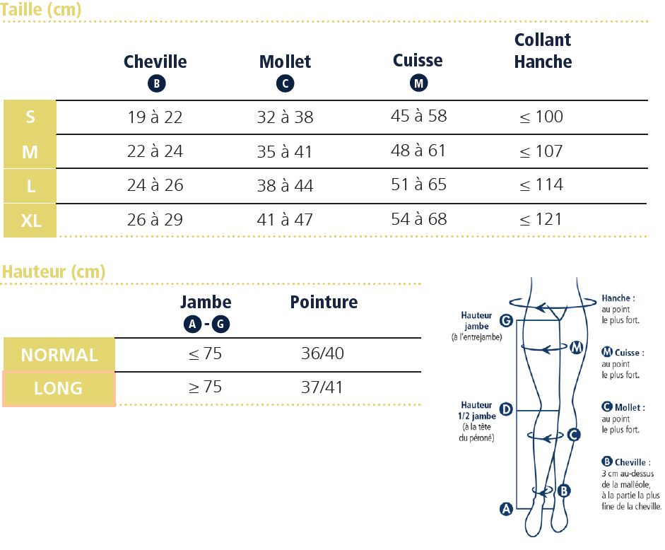 tableau-taillage-collant-Kylma.jpg