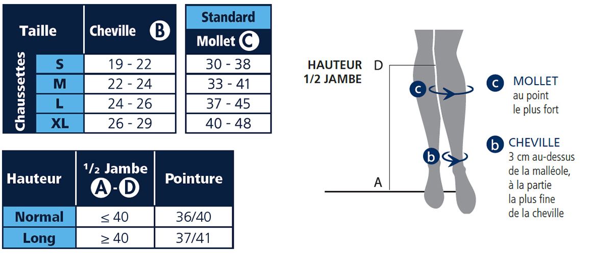 taillage-chausettes-essentiel-semi-transparent.jpg