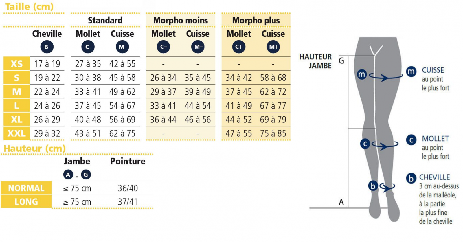 taille-bas-divin-eclat-sigvaris.png