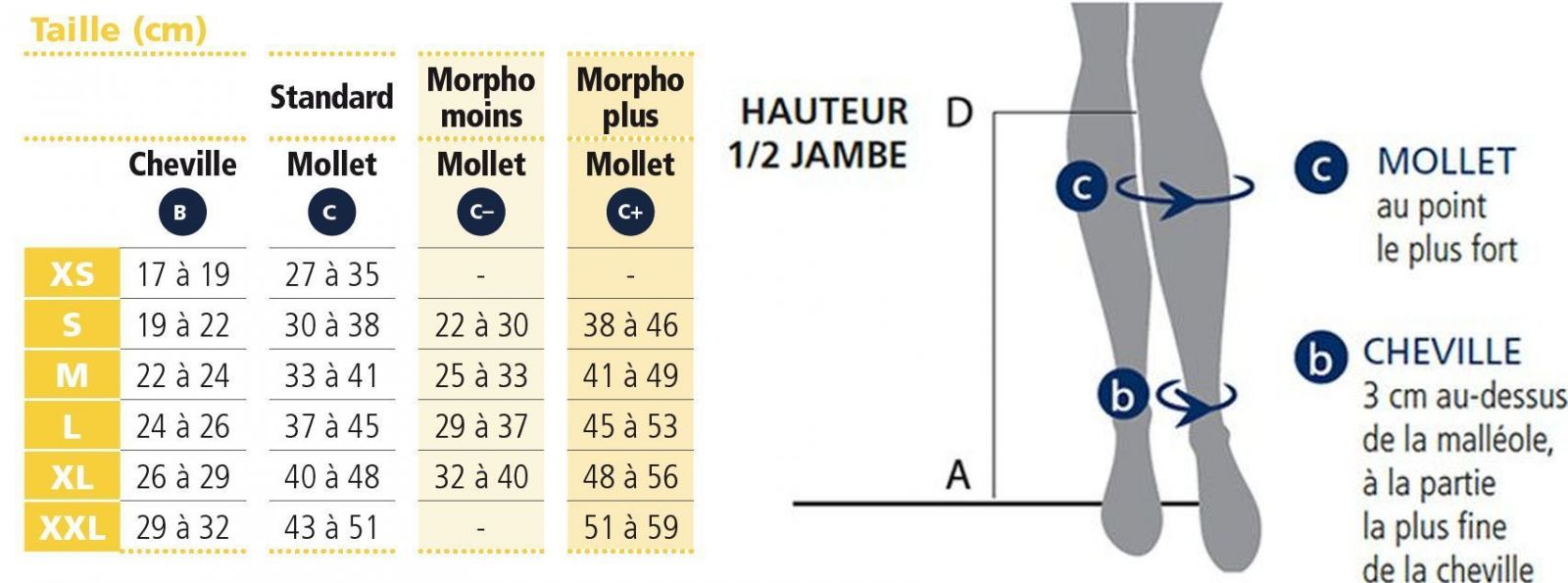 tableau-taille-chaussette-divin-eclat-sigvaris