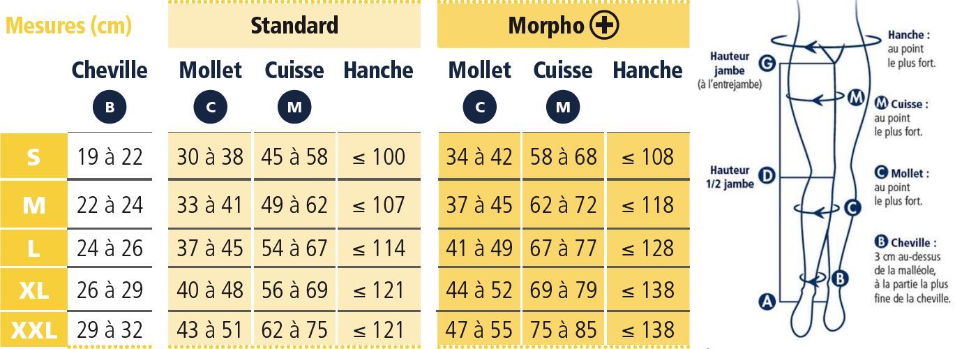 taille-collant-divin-eclat-sigvaris.jpg