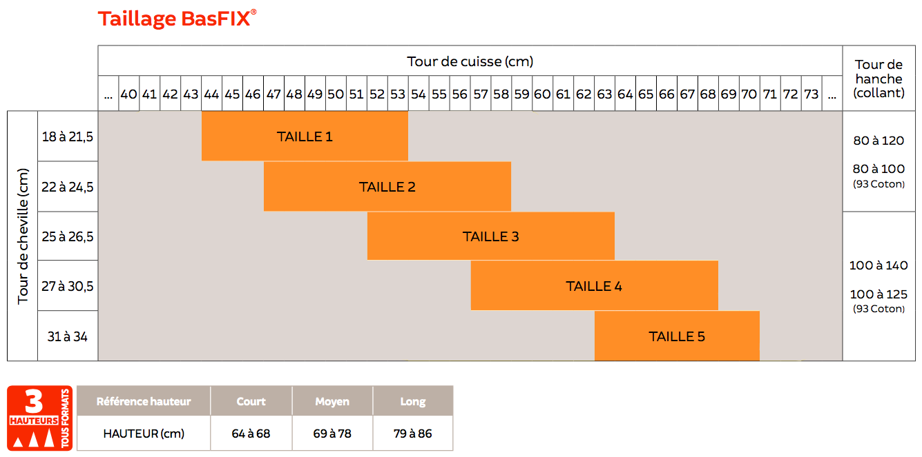 tailles%20basfix.png