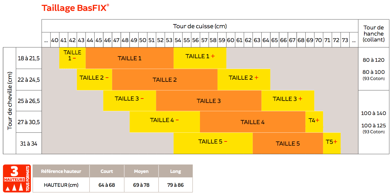 tailles%20basfixszz.png