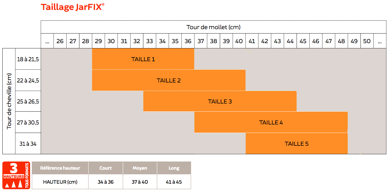 tailles%20jarfix%202.png