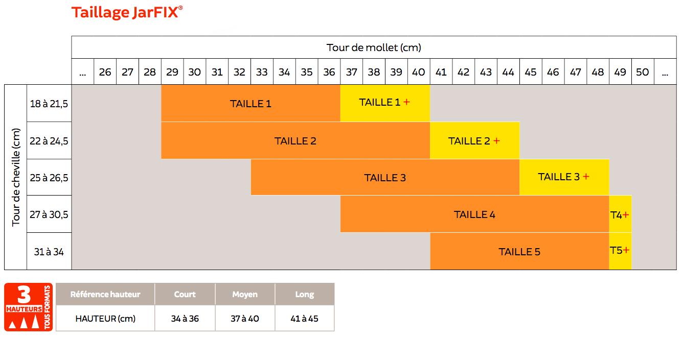 tailles%20jarfix.png