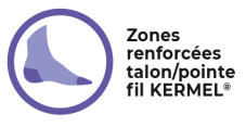 zone%20renforcee%20Kernel.png